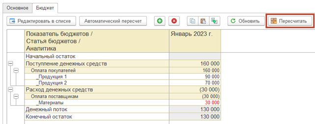 Особенности бюджетирования и планирования в 1С ERP_26.png