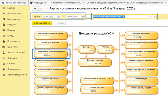 отчеты в 1С Бухгалтерия 8 при работе с маркетплейс_11.png